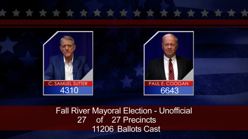 FRCMedia Fall River Election Results